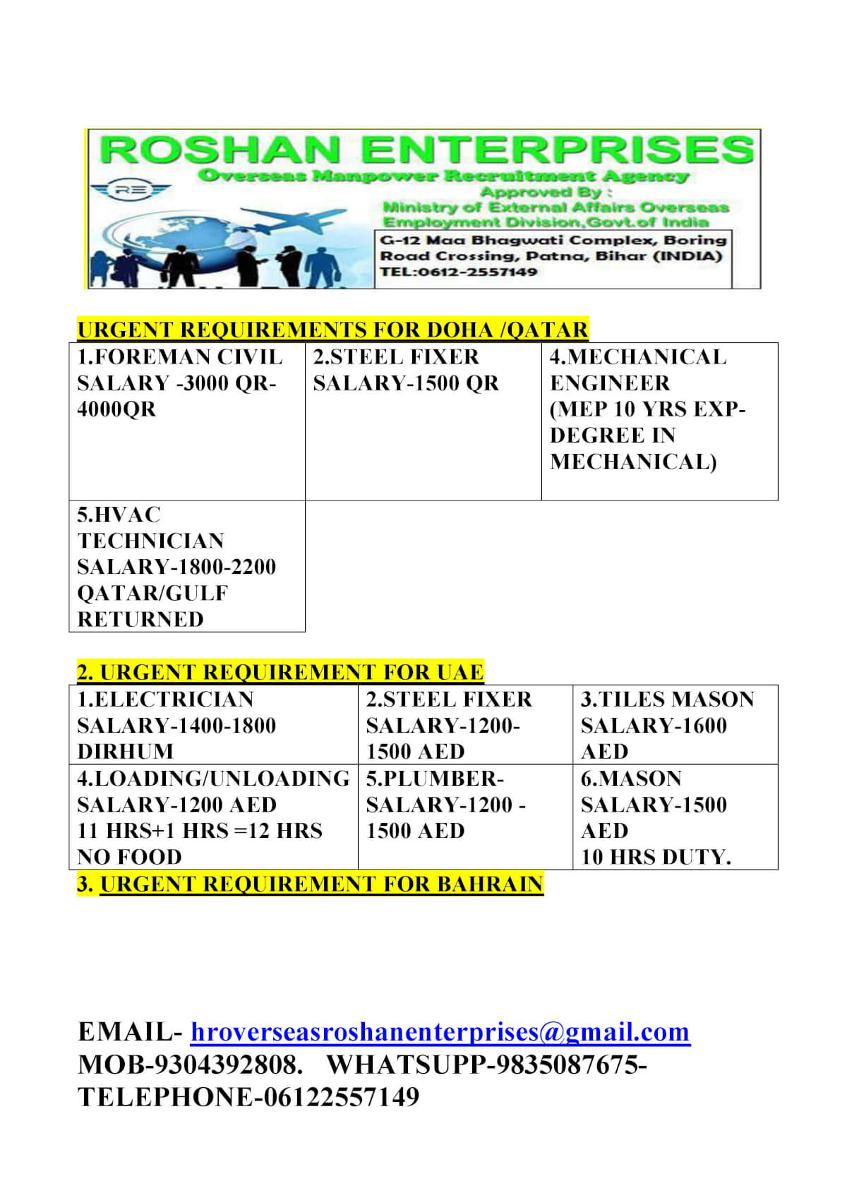 Urgent requirement foR GCC COUNTRIES