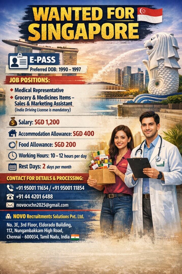 * Medical Representative * Grocery & Medicines Items – Sales & Marketing Assistant (India Driving License is mandatory)