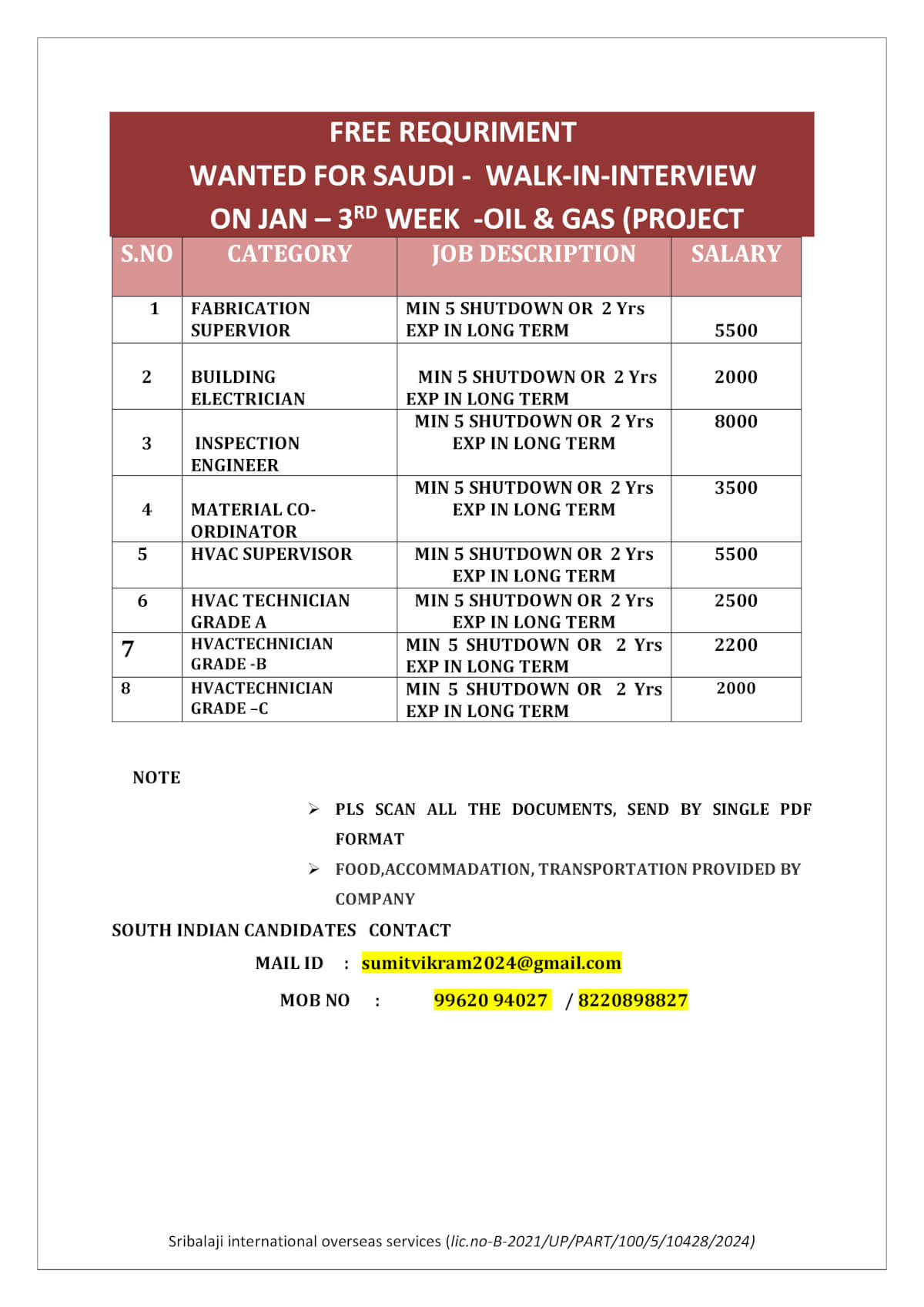 WANTED FOR SAUDI- WALKI-IN-INTERVIEW(OIL& GAS PROJECT)