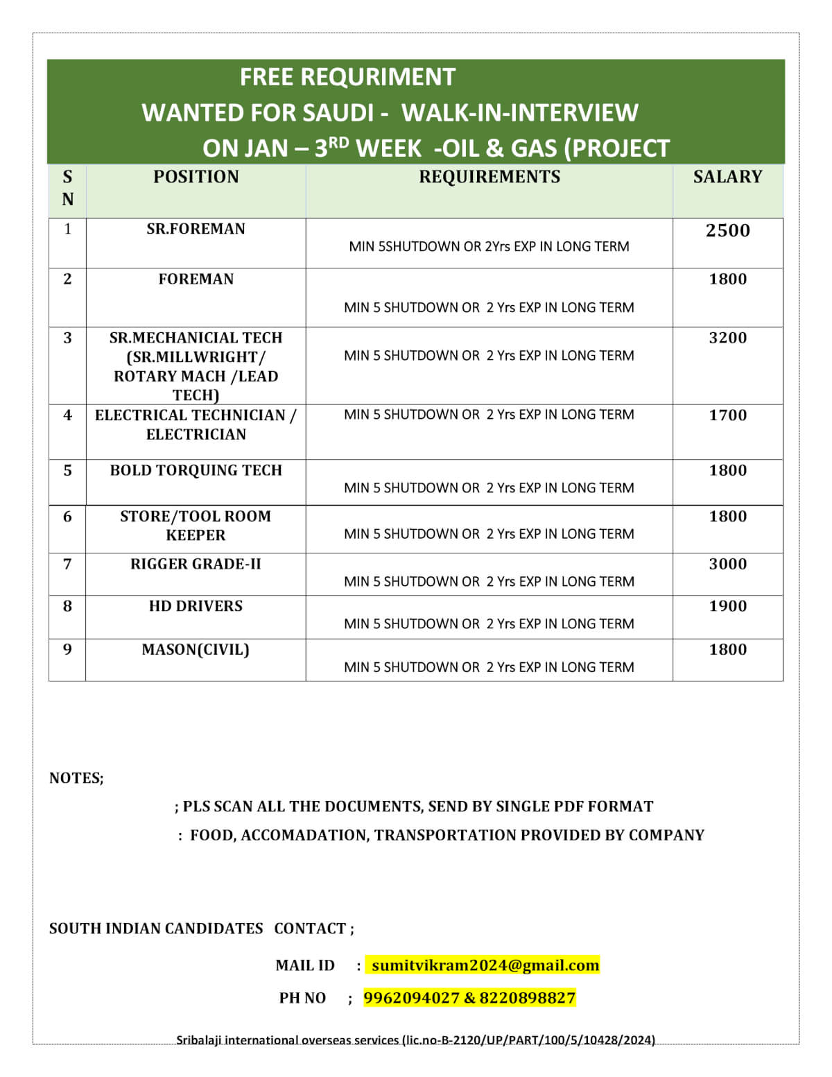WANTED FOR SAUDI-WALK-IN-INTERVIEW-(OIL& GAS PROJECT)