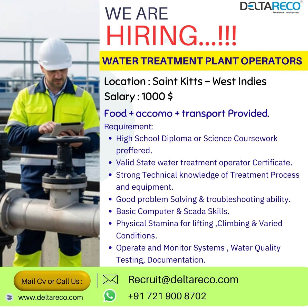 Hiring Water treatment Plant Operator for West Indies