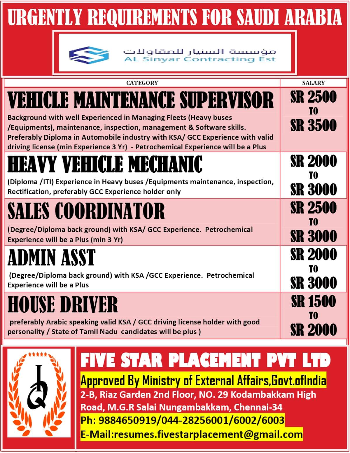 URGENT REQUIREMENT FOR SAUDI ARABIA URGENT REQUIREMENT FOR SAUDI ARABIA