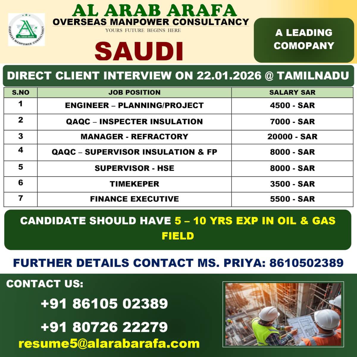 DIRECT CLIENT INTERVIEW ON 22.01.2026@TRICHY