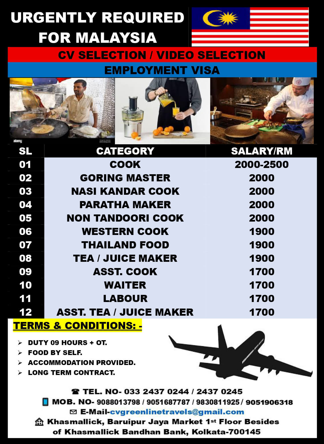 RESTAURANT JOB RESTAURANT JOB