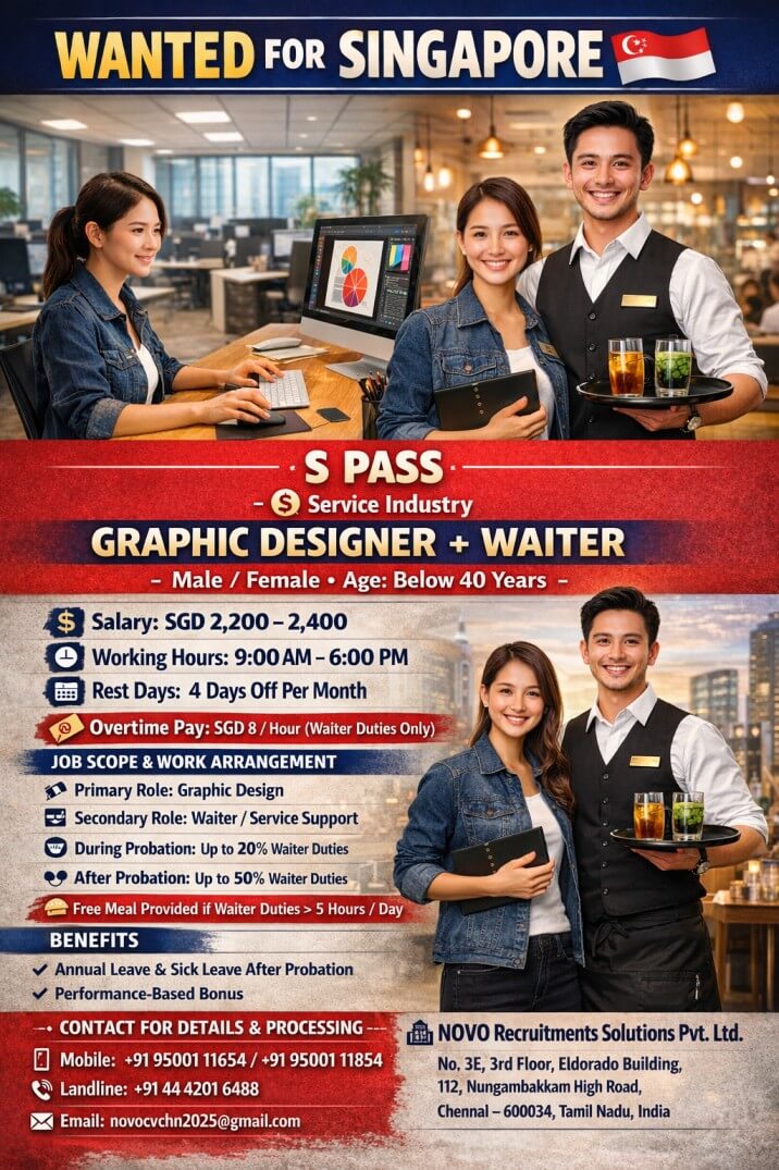 Graphic Designer + Waiter Graphic Designer + Waiter
