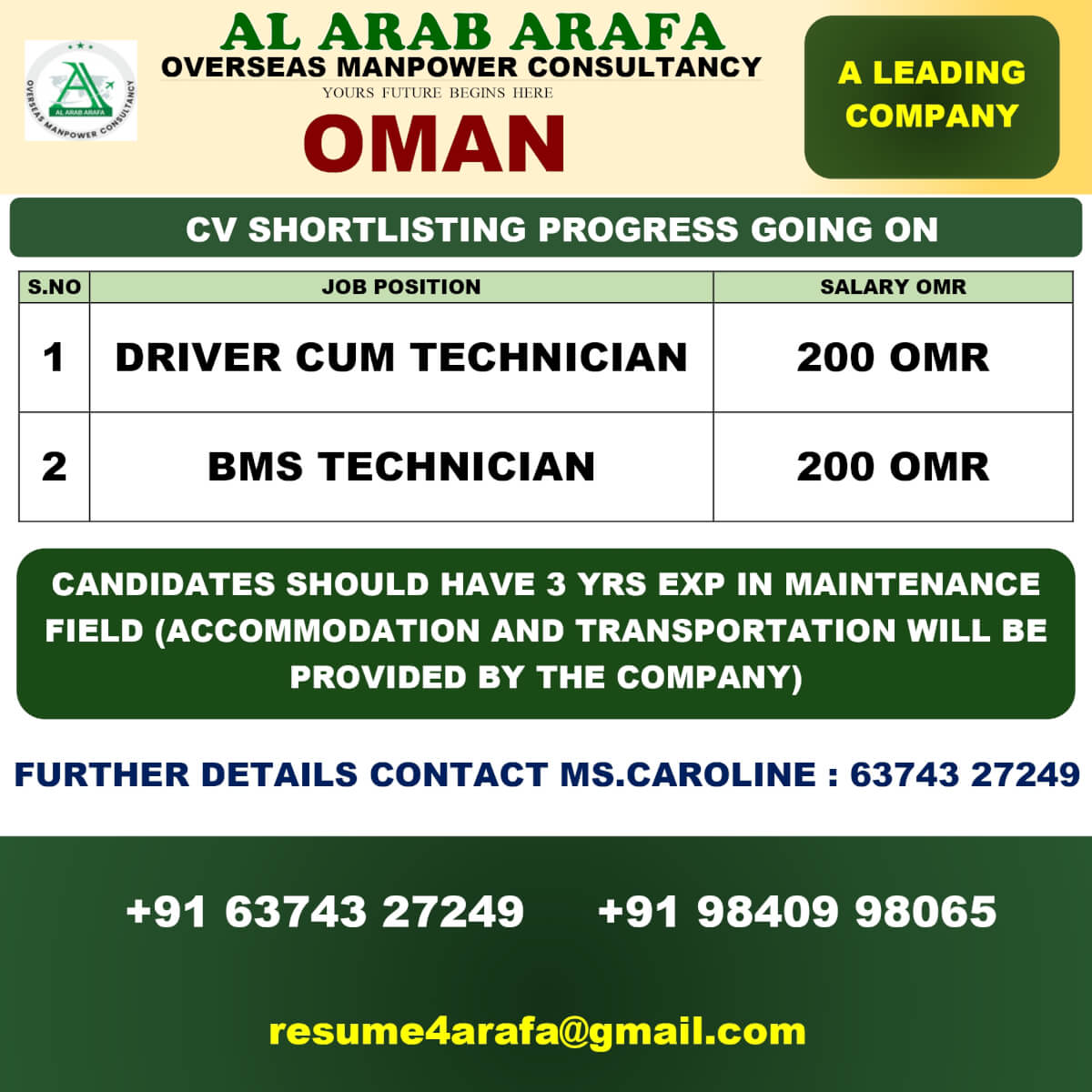 CV SHORTLISTING PROGRESS GOING ON