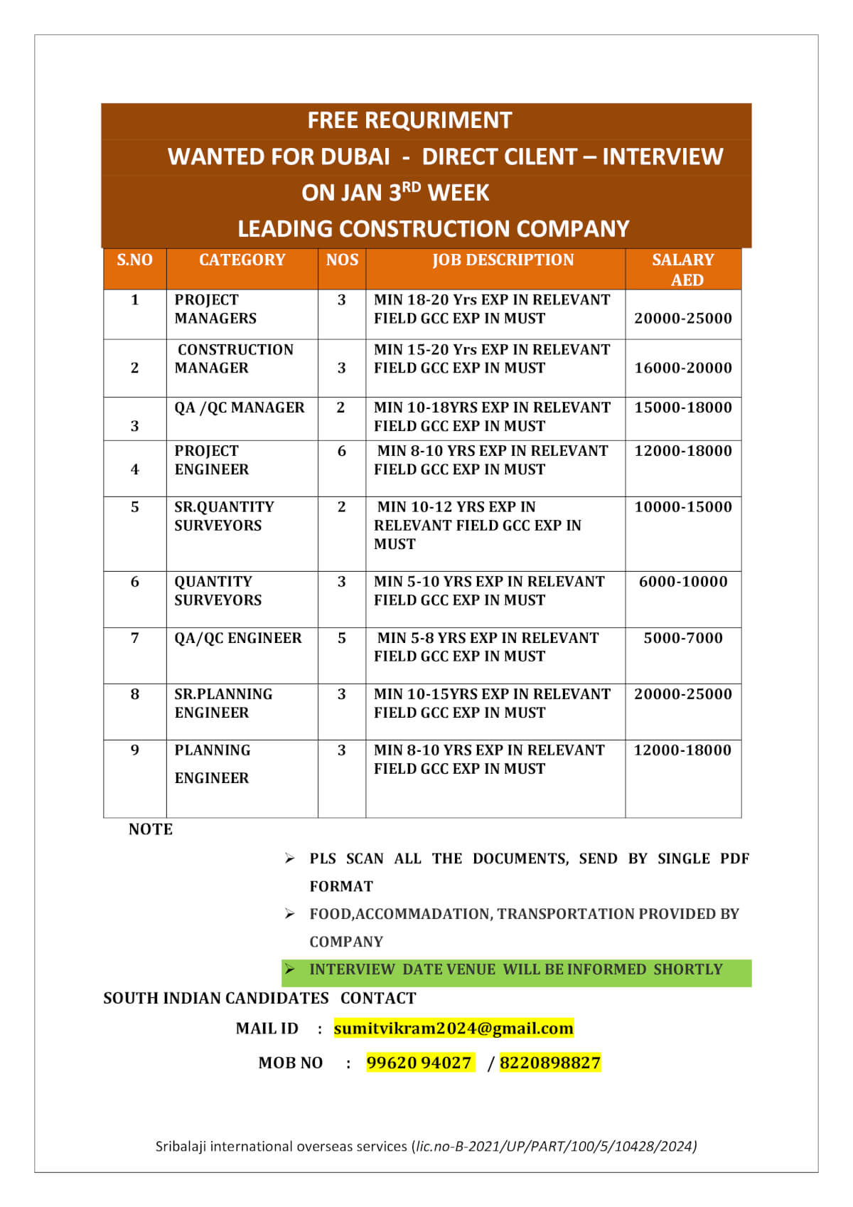 WANTED FOR DUBAI- WALK-IN-INTERVIEW (LEADING CONSTRUCTION COMPANY)