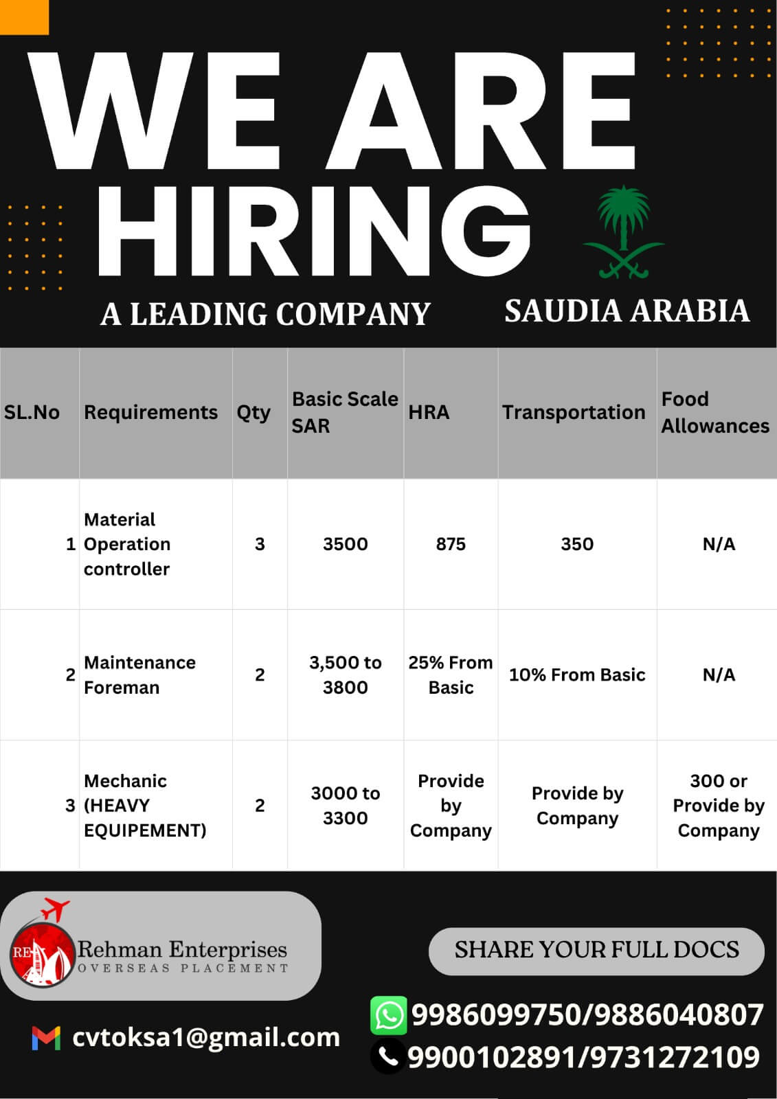 HIRING FOR A LEADING COMPANY IN SAUDI ARABIA