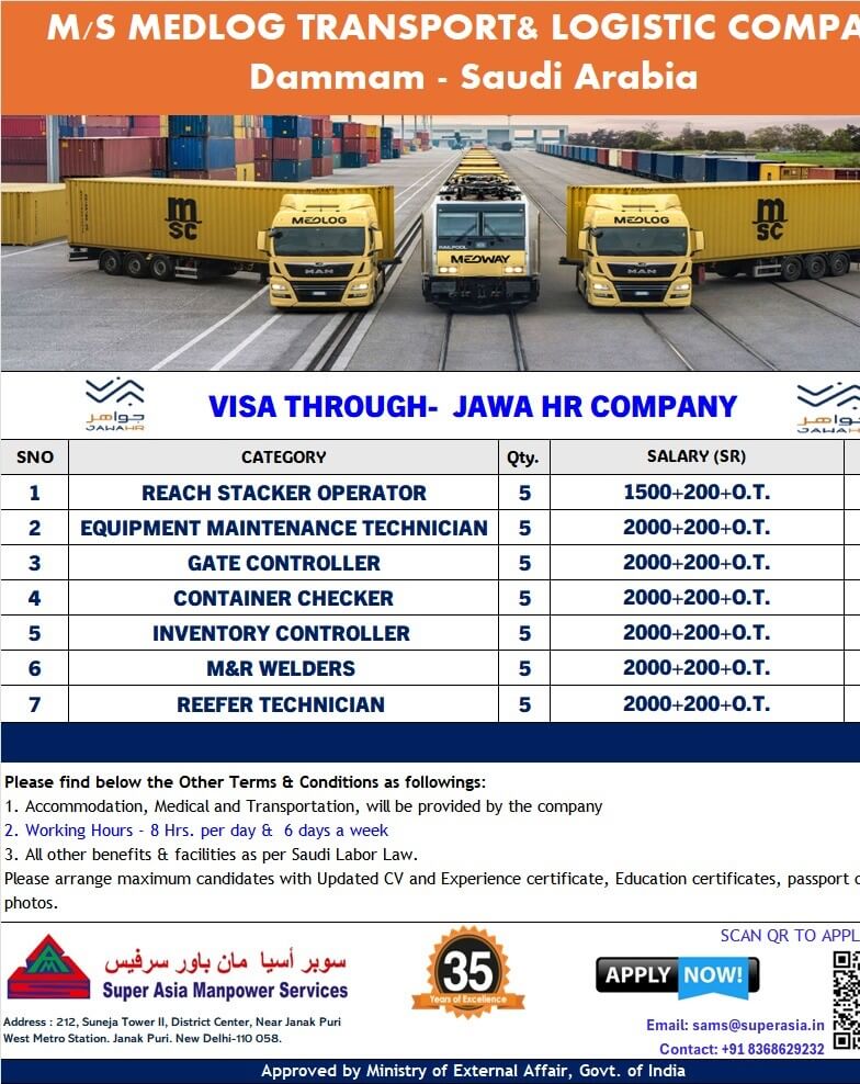 URGENT HIRING FOR SAUDI ARABIA URGENT HIRING FOR SAUDI ARABIA