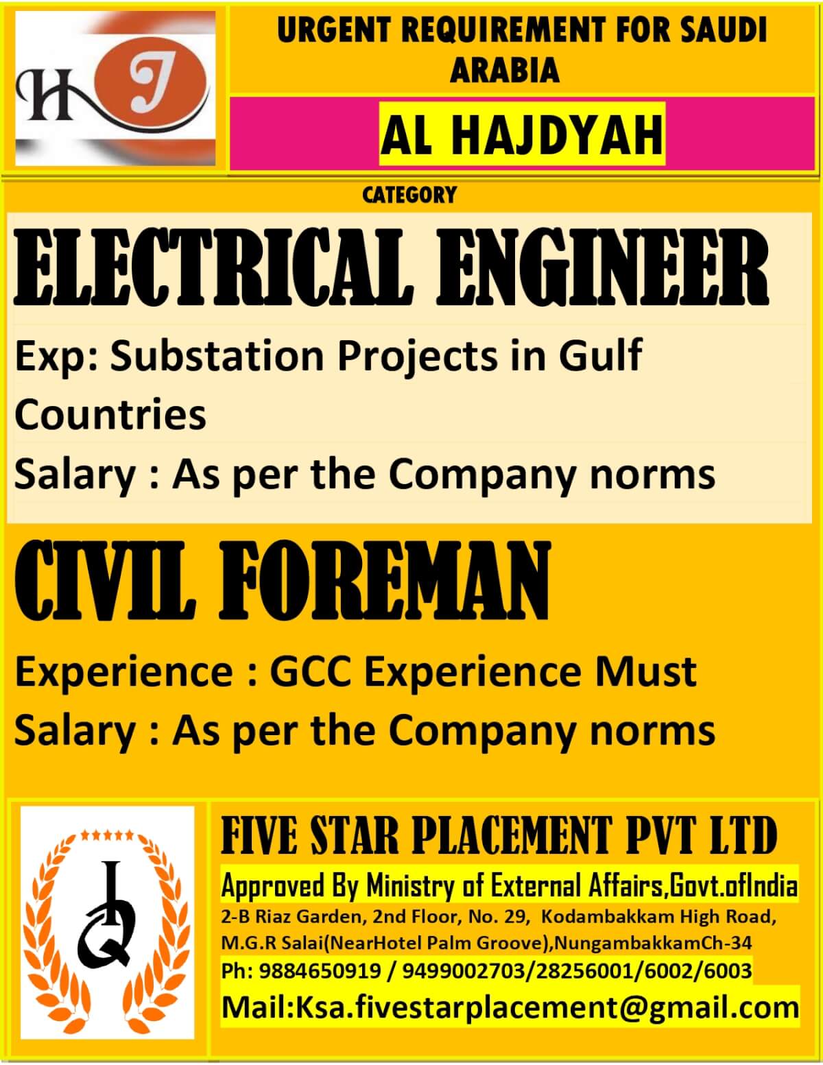 URGENT REQUIREMENT FOR SAUDI ARABIA URGENT REQUIREMENT FOR SAUDI ARABIA