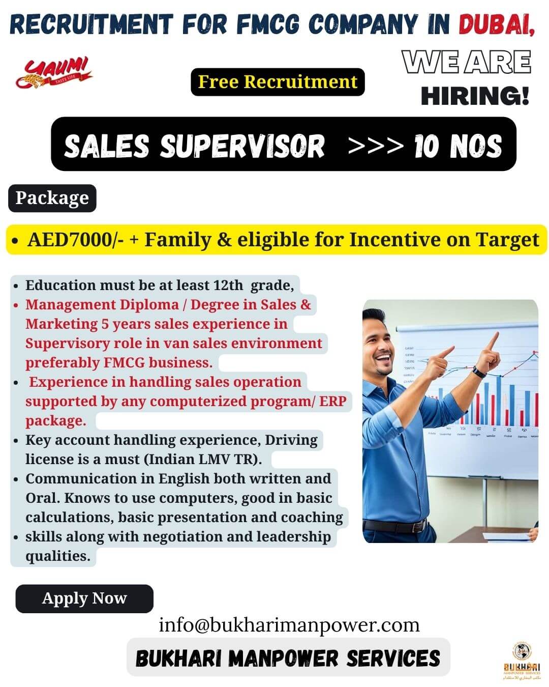 RECRUITMENT FOR FMCG COMPANY IN DUBAI -SALES SUPERVISOR