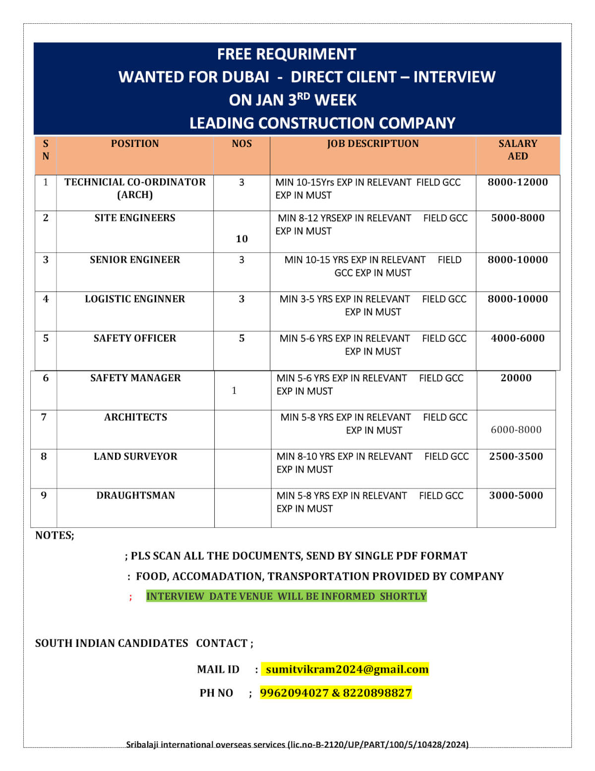 WANTED FOR SAUDI-WALK-IN-INTERVIEW (LEADING CONSTRUCTION COMPANY)