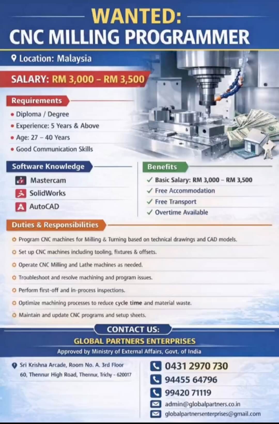 CNC Milling Programmer CNC Milling Programmer