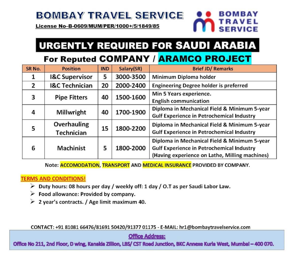 Urgently required for ksa reputed co.