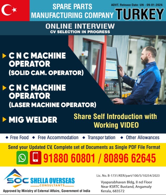CNC Operator Turkey