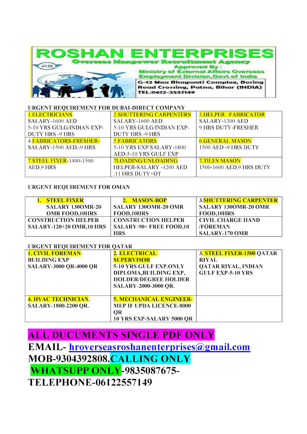 URGENT REQUIREMENT FOR GULF COUNTRY