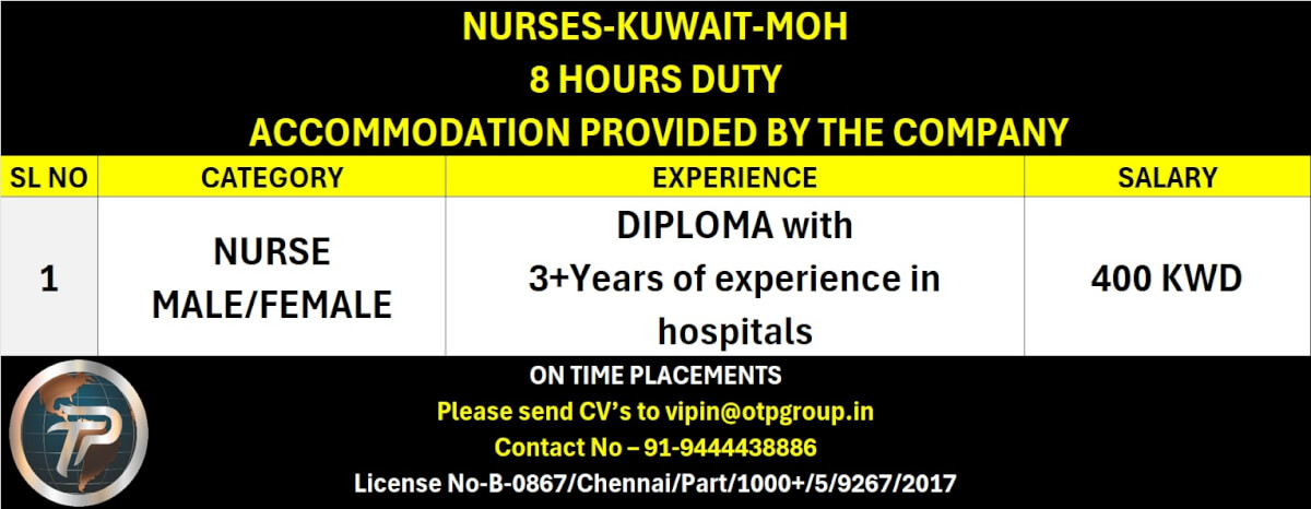 NURSES-KUWAIT-MOH { MALE /FEMALE } NURSES-KUWAIT-MOH { MALE /FEMALE }