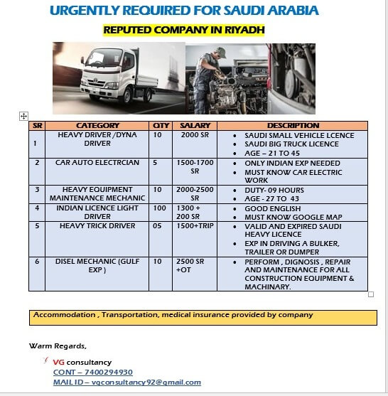 WE ARE HIRING FOR SAUDI ARABIA , RIYADH