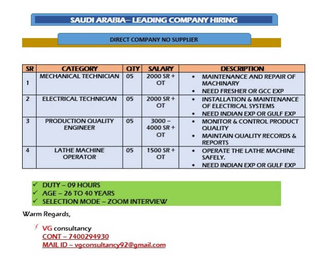 WE ARE HIRING FOR SAUDI ARABIA WE ARE HIRING FOR SAUDI ARABIA