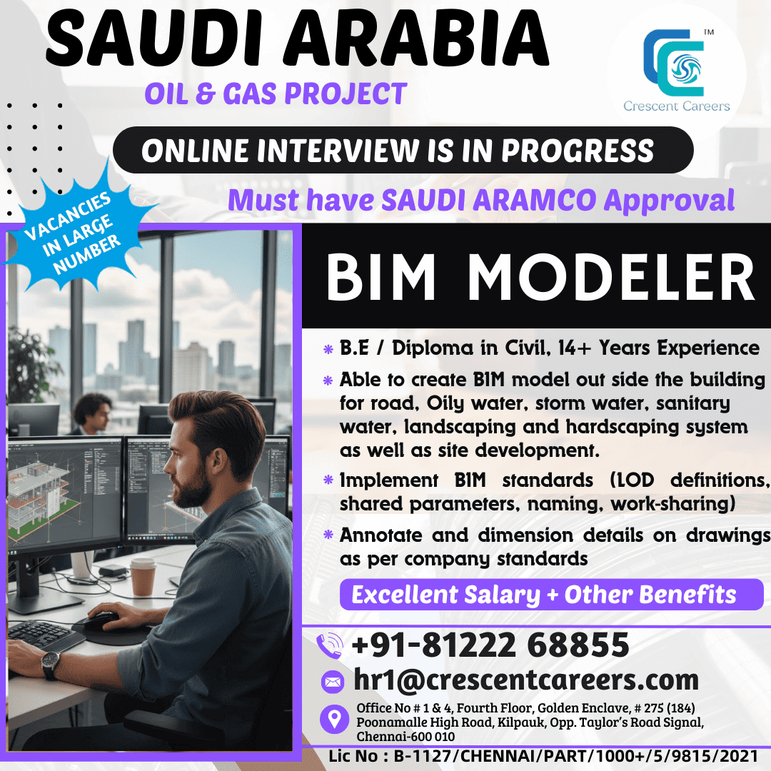 BIM MODELER