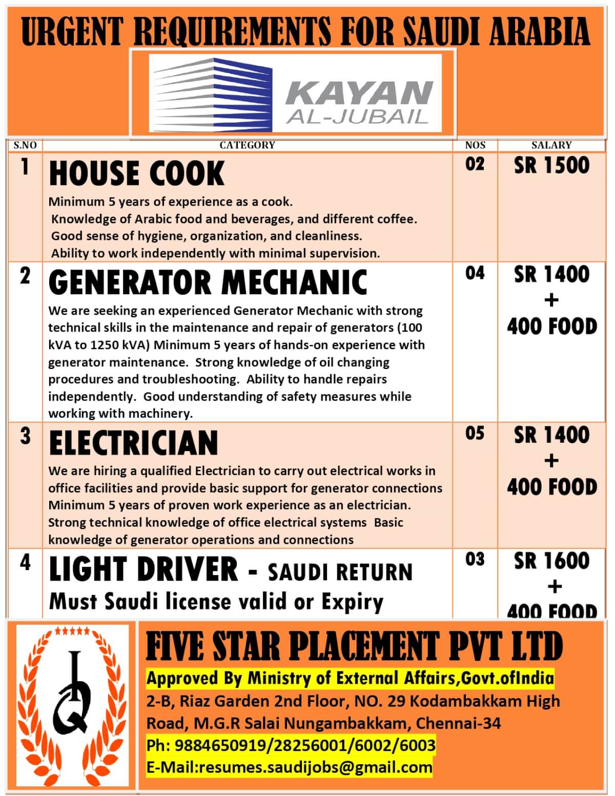 URGENT REQUIREMENT FOR SAUDI ARABIA