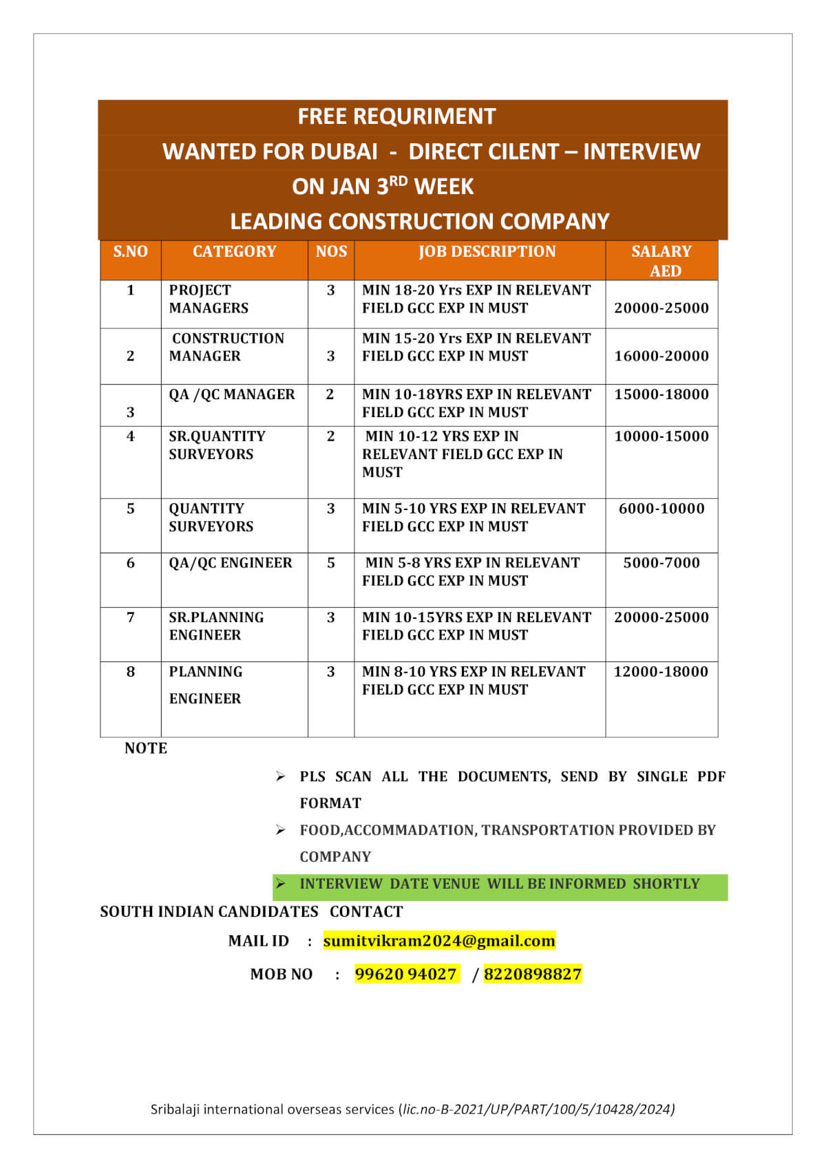 WANTED FOR DUBAI -WALK-IN-INTERVIEW(LEADING CONSTRUCTION COMPNY) WANTED FOR DUBAI -WALK-IN-INTERVIEW(LEADING CONSTRUCTION COMPNY)