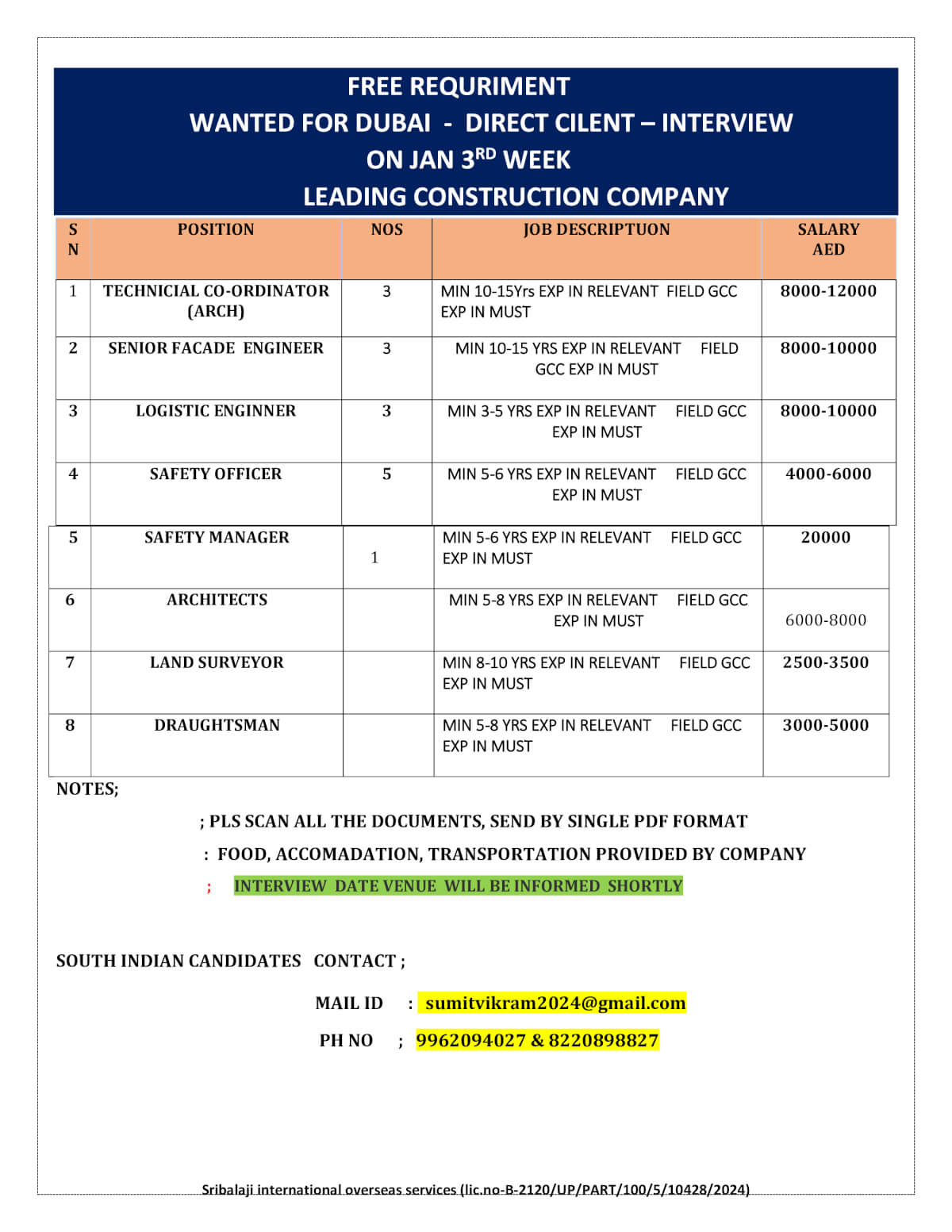 WANTED FOR DUBAI- WALK-IN-INTERVIEW(LEADING CONSTRUCTION COMPANY ) WANTED FOR DUBAI- WALK-IN-INTERVIEW(LEADING CONSTRUCTION COMPANY )