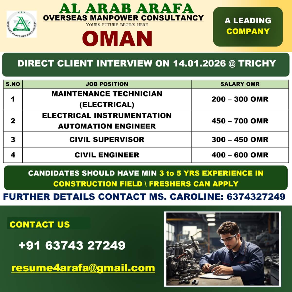 DIRECT CLIENT INTERVIEW ON 14.01.2026 @ TRICHY