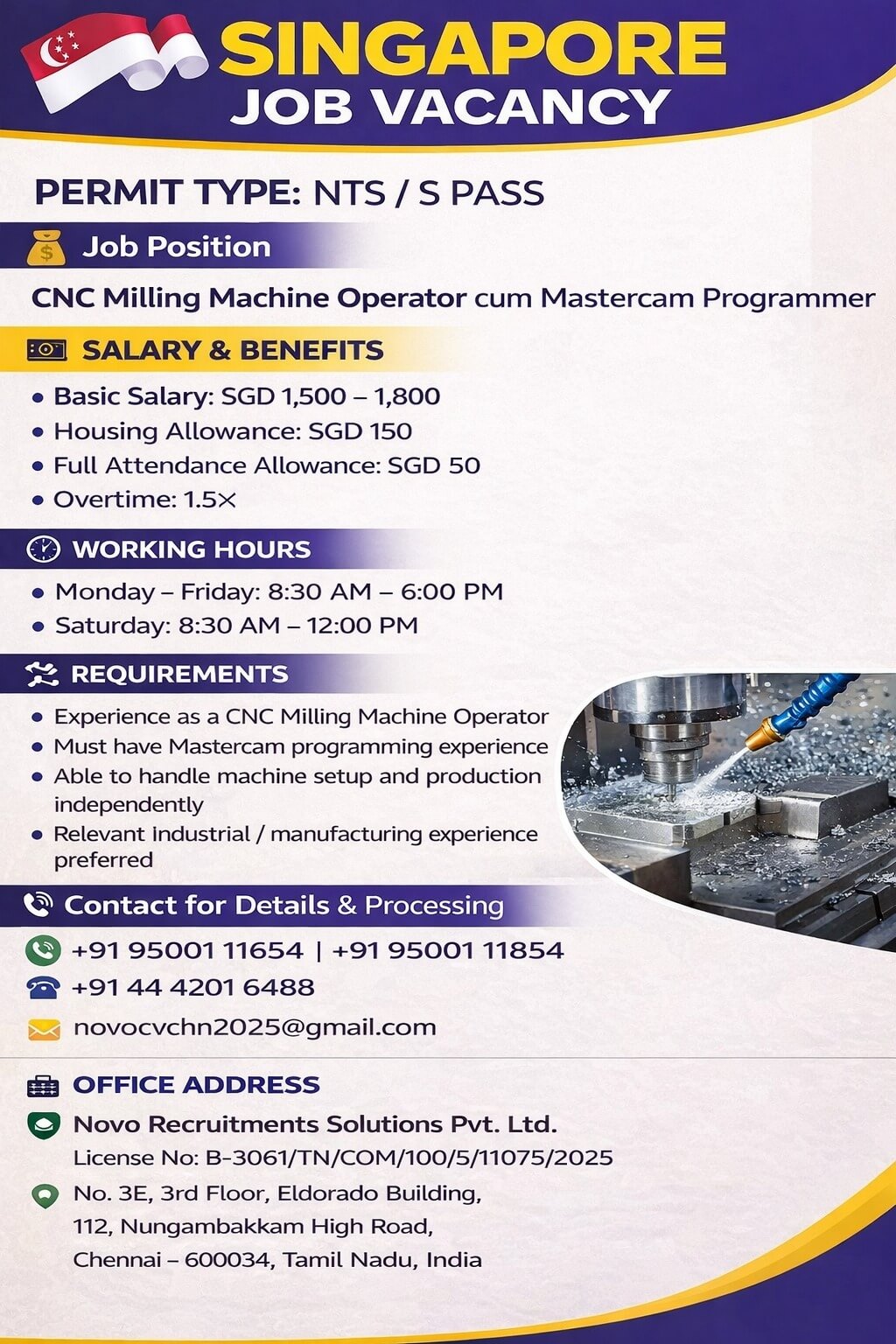 CNC Milling Machine Operator cum Mastercam Programmer