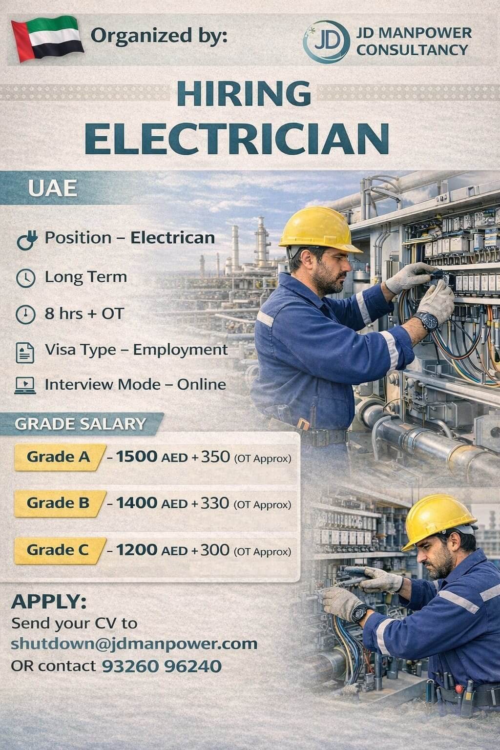 URGENT VACANCY FOR ELECTRICIAN IN UAE LONG TERM.