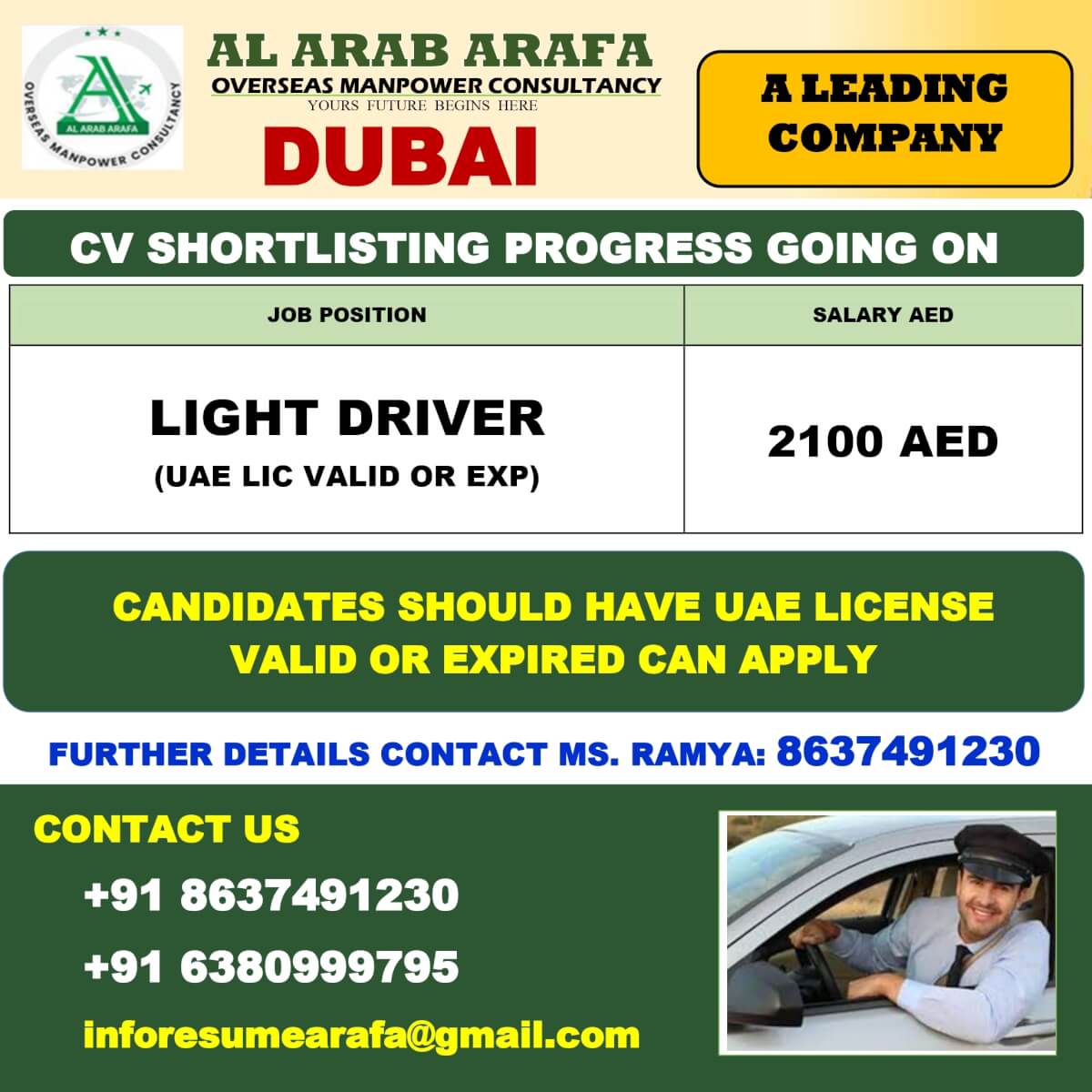 CV SELECTION PROCESS GOING ON