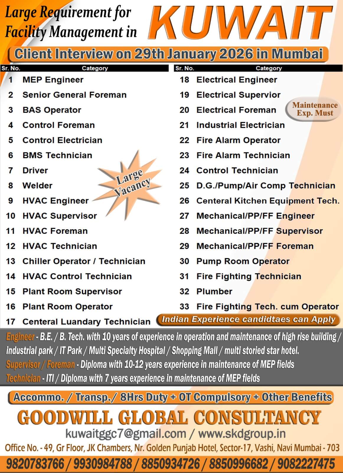 Engineer, supervisor & Technician