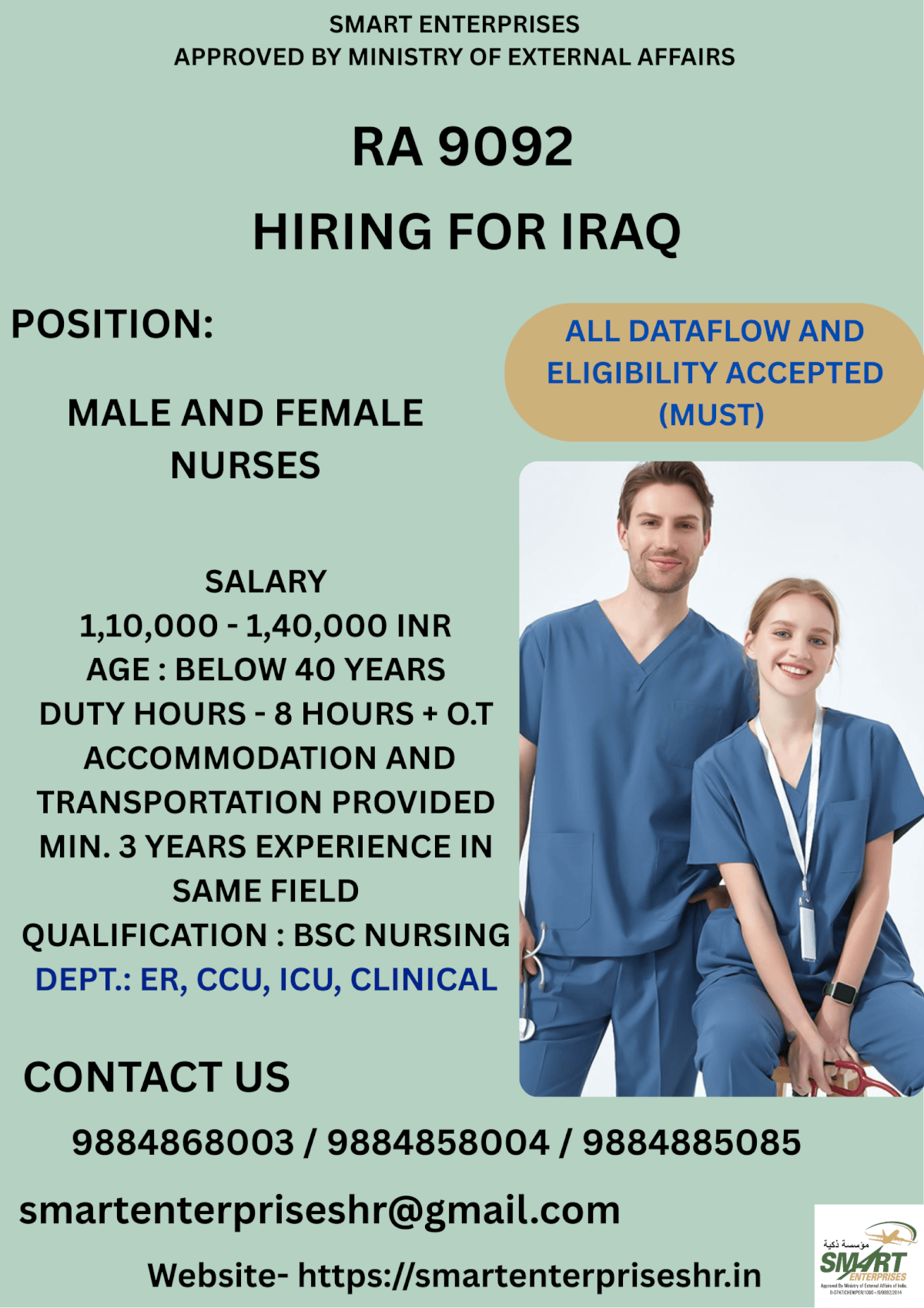 URGENT REQUIREMENT FOR IRAQ