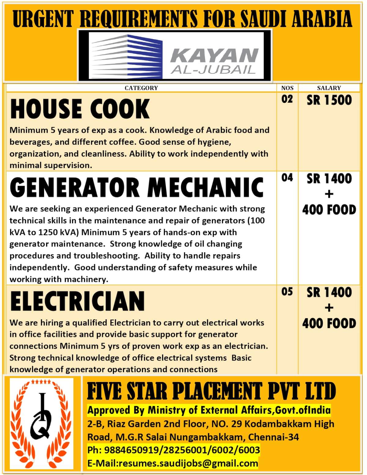 URGENT REQUIREMENT FOR SAUDI ARABIA