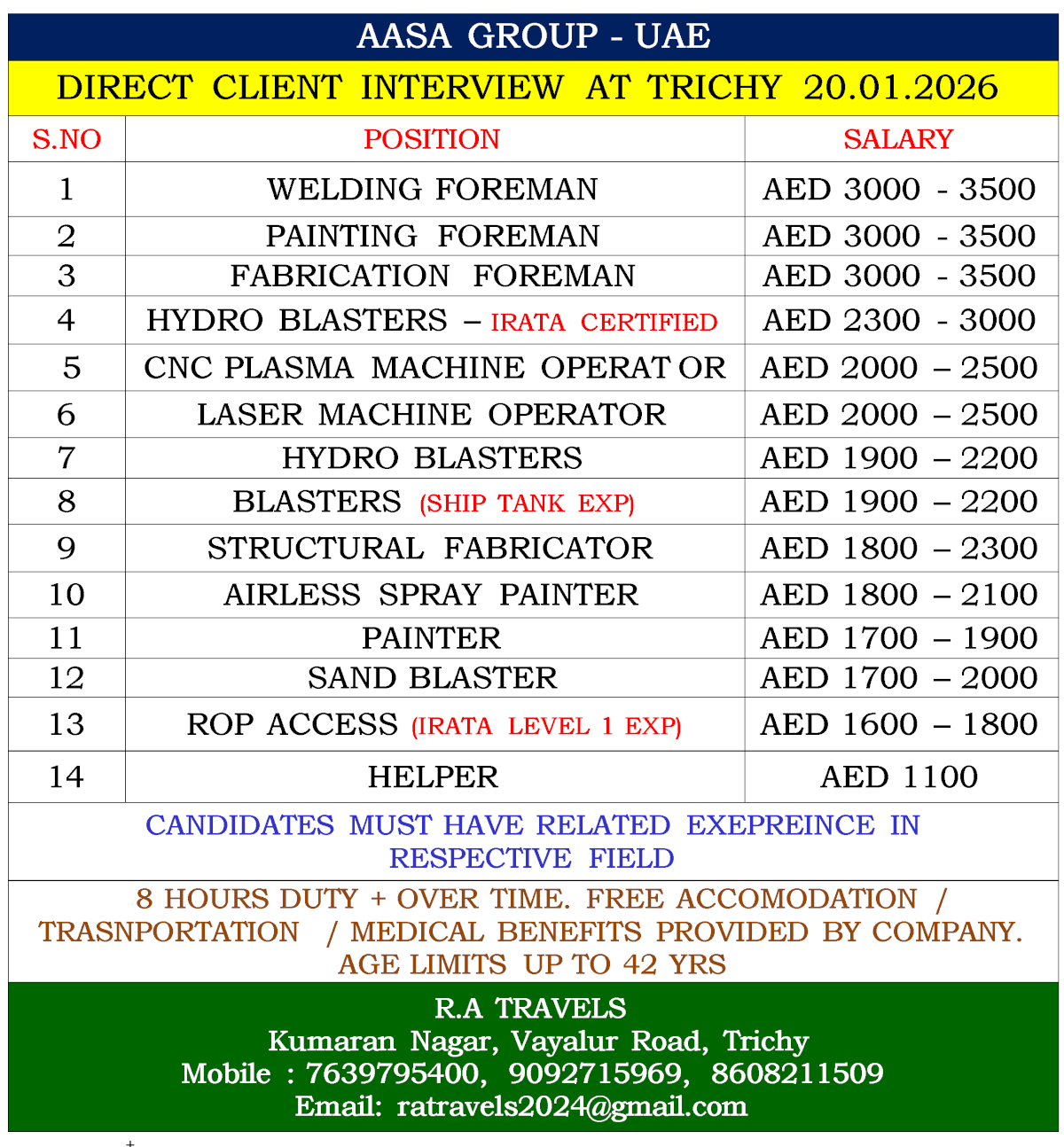 ratravels2024@gmail.om