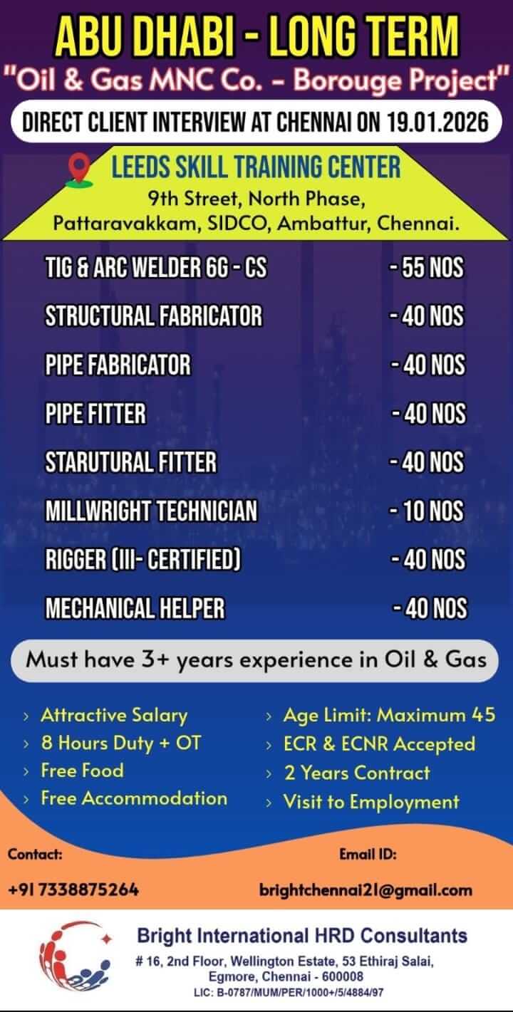 ABU DHABI - LONG TERM REQUIREMENT