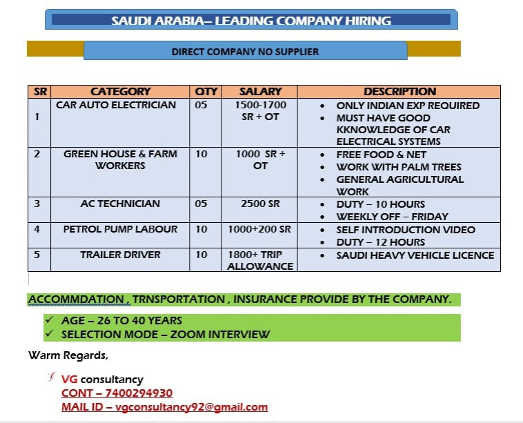 WE ARE HIRING FOR SAUDI ARABIA