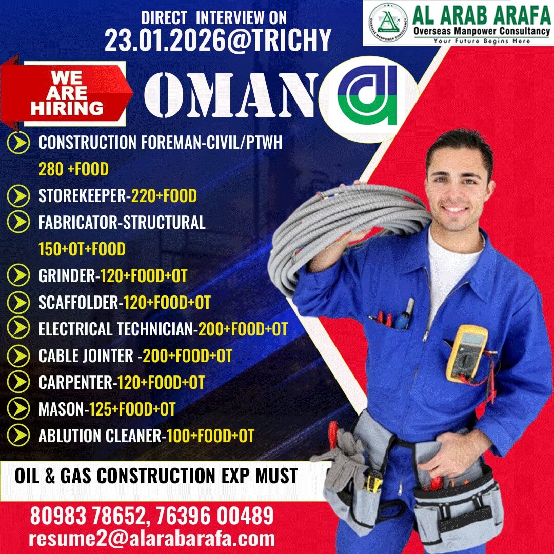 DIRECT CLIENT INTERVIEW ON 23.01.2026 @ TRICHY