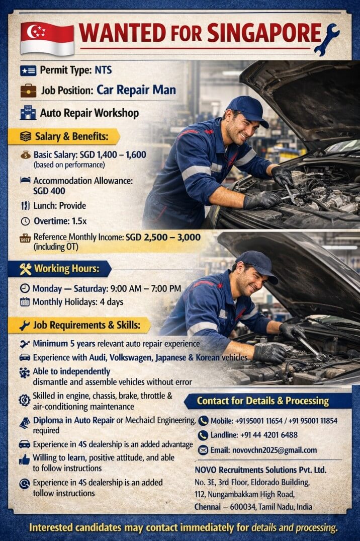 Car Repair Man