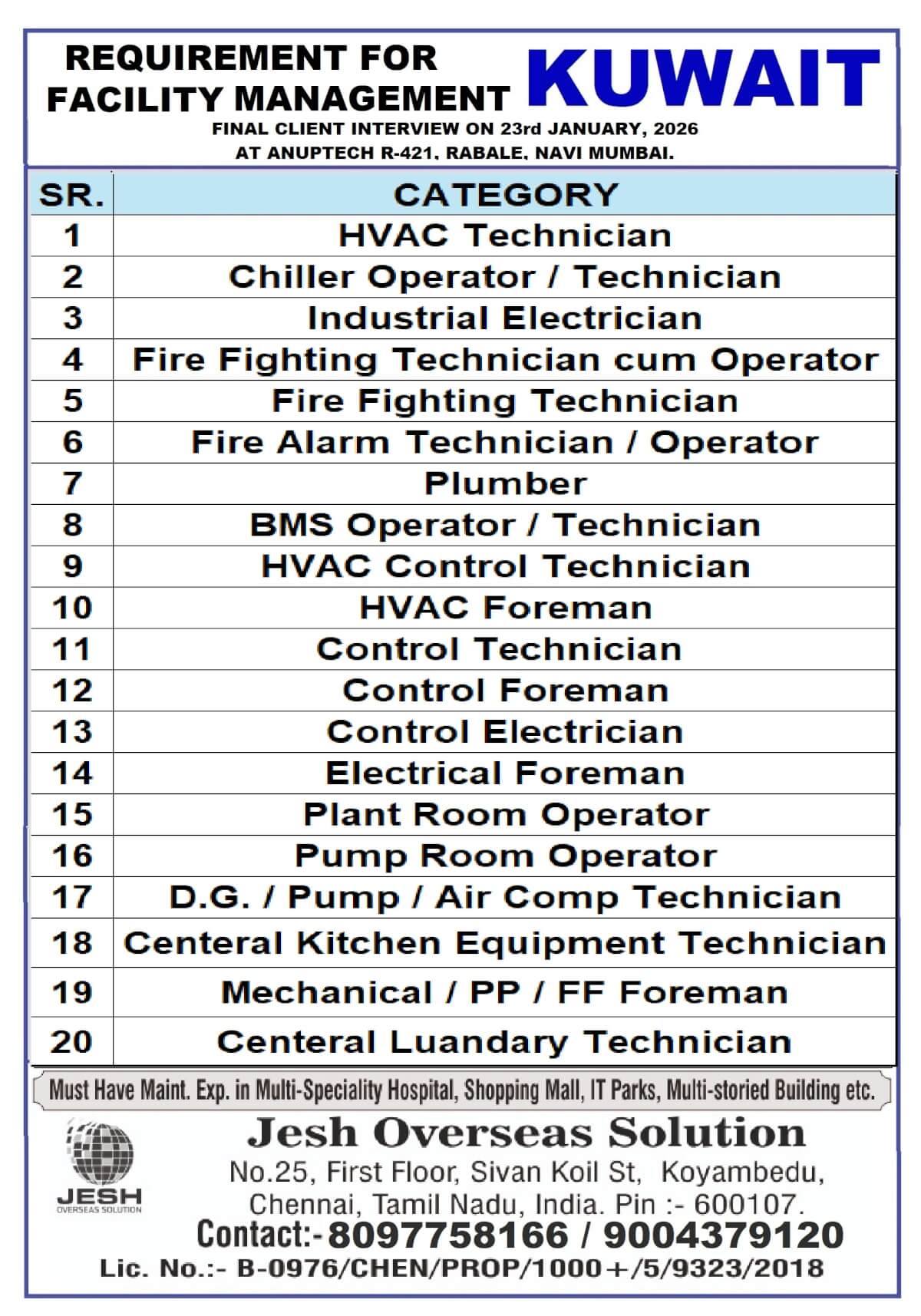 URGENTLY REQUIREMENT FOR KUWAIT