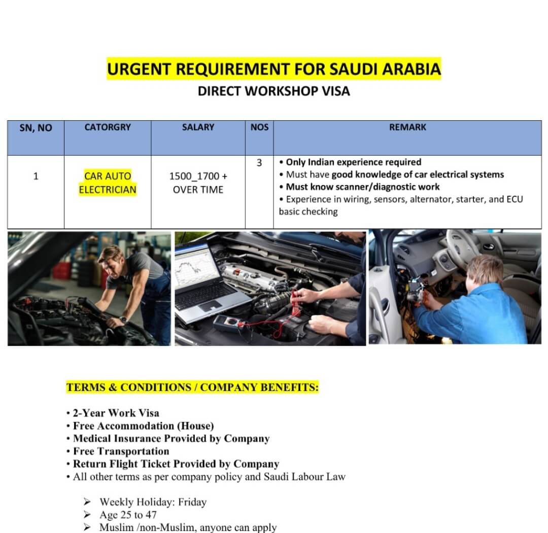 WE ARE HIRING FOR SAUDI ARABIA