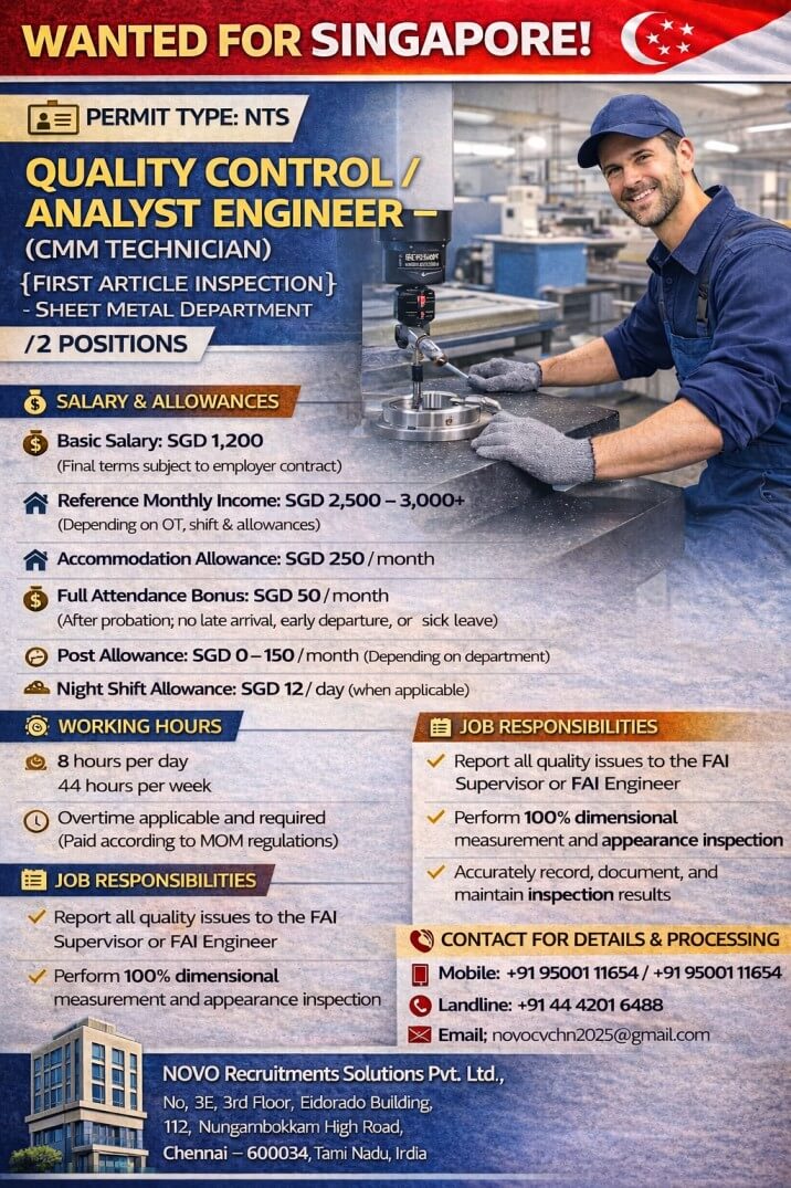 Quality Control / Analyst Engineer – (CMM Technician)