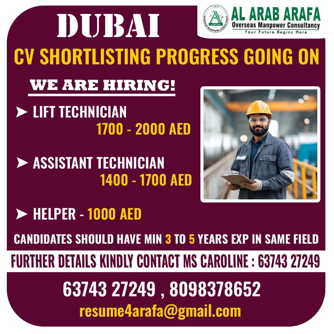 CV SHORLIST PROCESS GOING ON