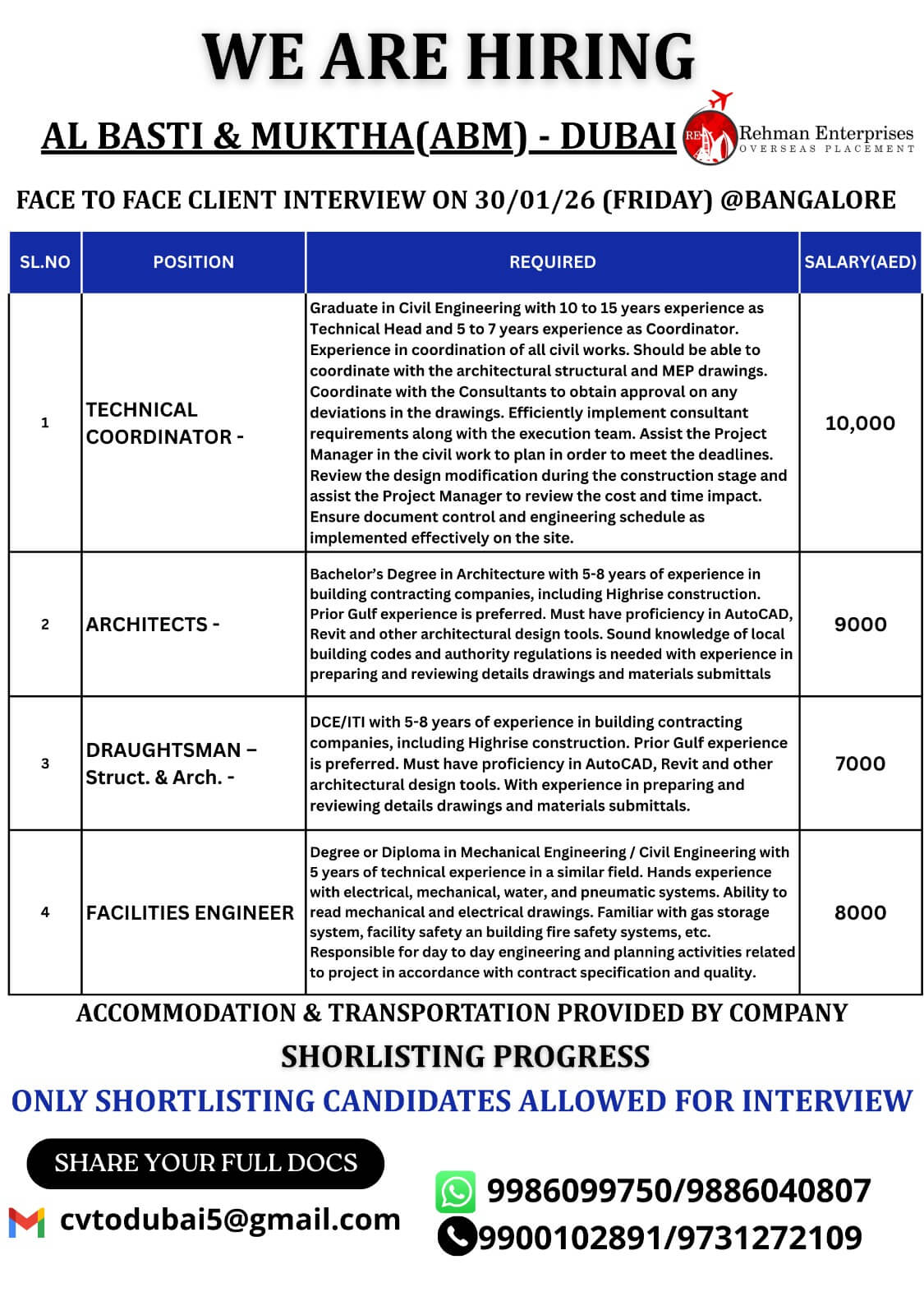 HIRING FOR AL BASTI & MUKTHA(ABM)-DUBAI