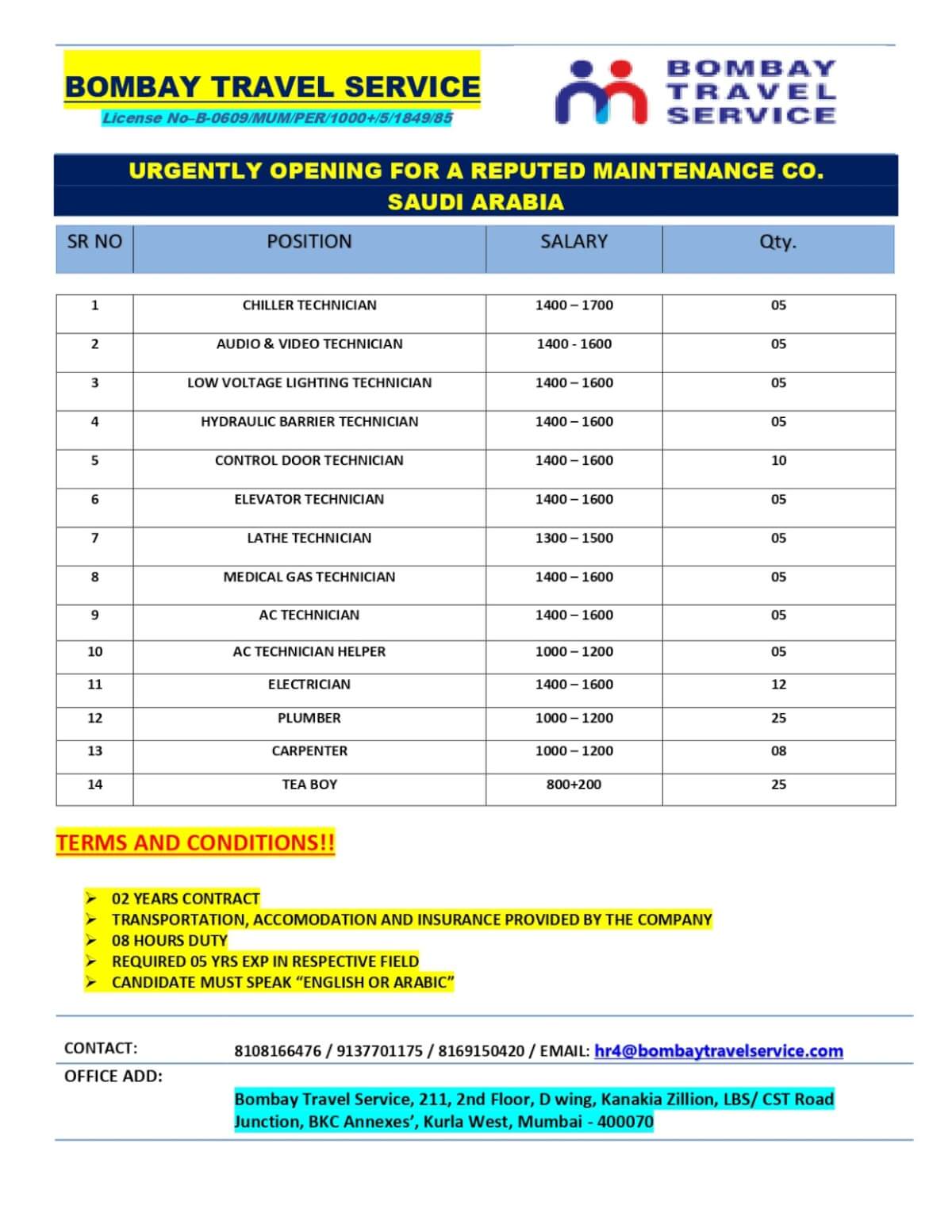 urgently required for ksa reputed co. urgently required for ksa reputed co.