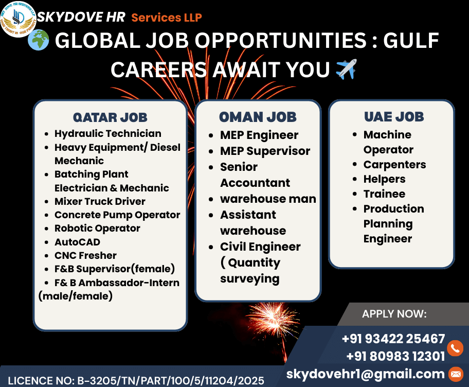 EXICITING OPPORTUNITY AWAITS IN GULF REGION FOR YOU!!! EXICITING OPPORTUNITY AWAITS IN GULF REGION FOR YOU!!!