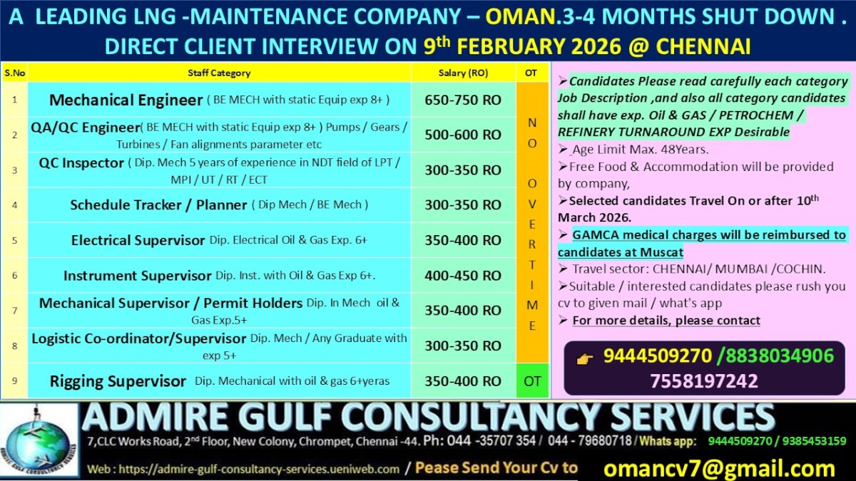 A  LEADING LNG MAINTENANCE COMPANY -OMAN . 3-4 MONTHS SHUT DOWN . DIRECT CLEINT INTERVIEW ON 9th FEBRUARY 2026 @ CHENNAI