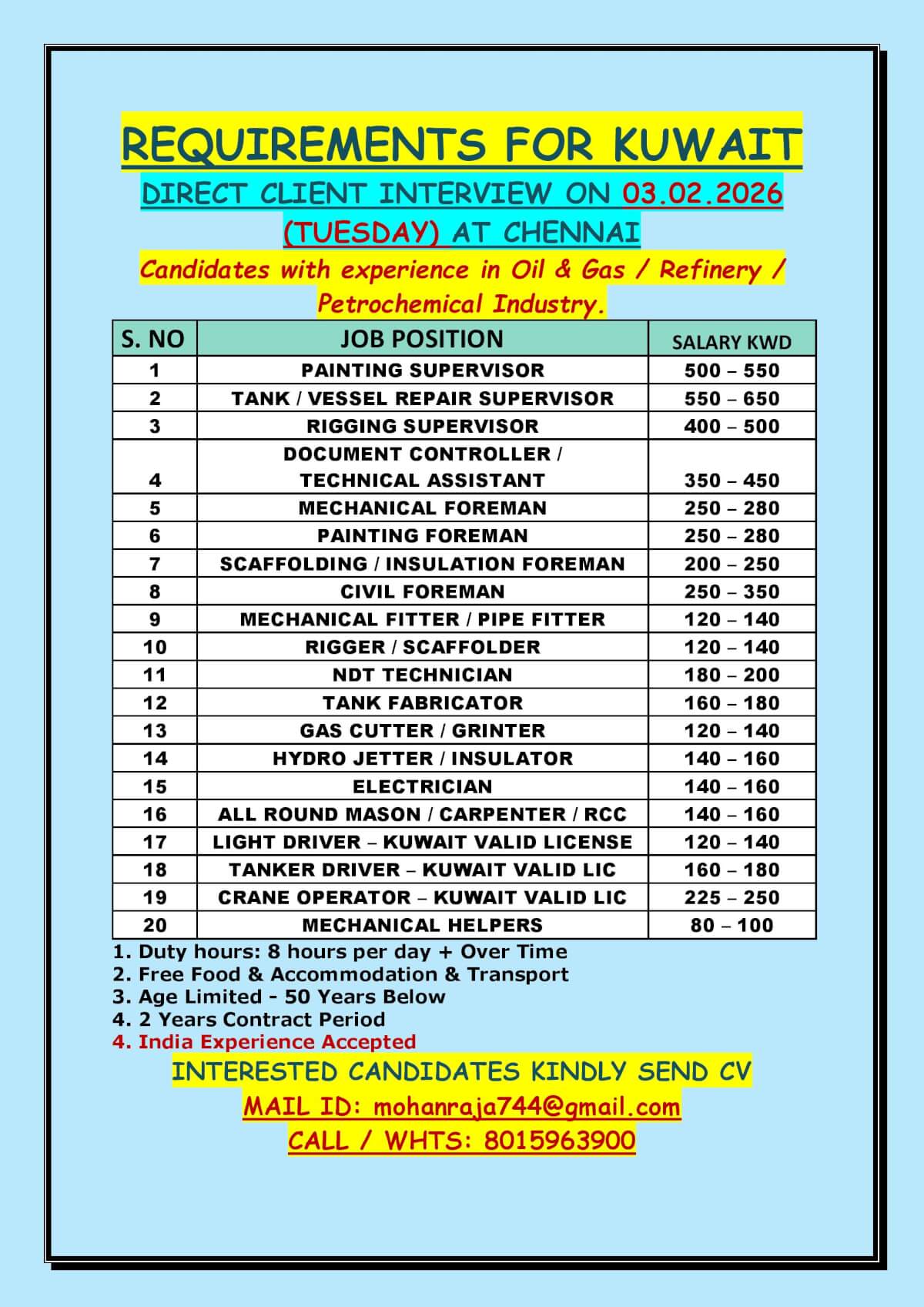 REQUIREMENTS FOR KUWAIT – LONG TERM DIRECT CLIENT INTERVIEW ON 03.02.2026 (TUESDAY) AT CHENNAI REQUIREMENTS FOR KUWAIT – LONG TERM DIRECT CLIENT INTERVIEW ON 03.02.2026 (TUESDAY) AT CHENNAI