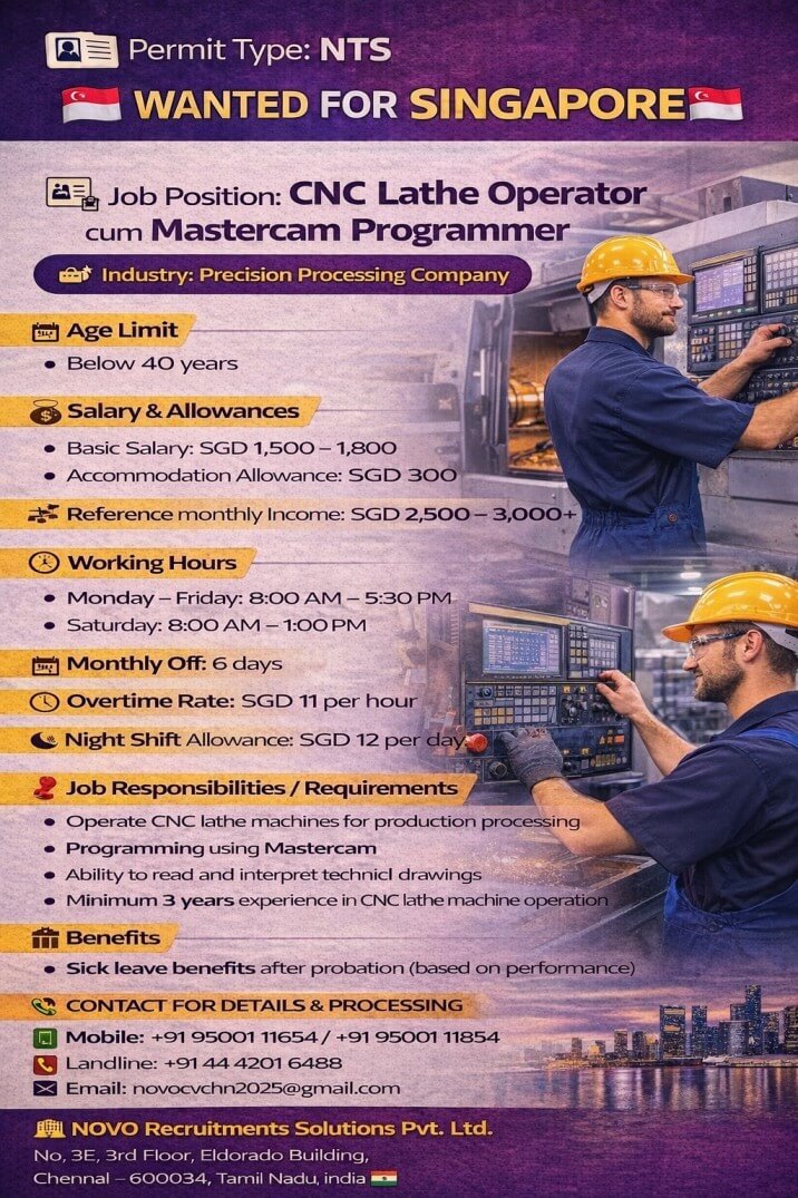 CNC Lathe Operator cum Mastercam Programmer