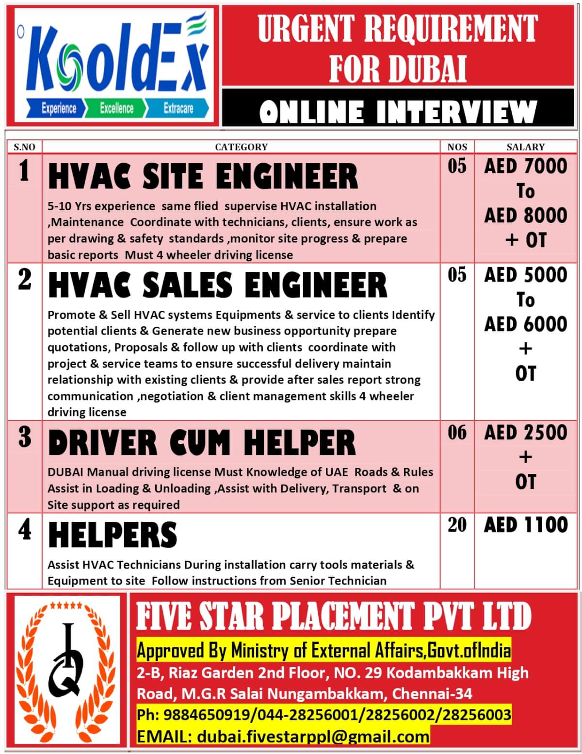 URGENT REQUIREMENT FOR DUBAI URGENT REQUIREMENT FOR DUBAI